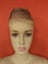 Full Body Mannequin Carousel 3