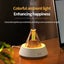 Essential Oil Diffuser Volcanic Lava Humidifiers Carousel 1