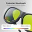 xTool Safety Goggles for Laser 190nm–460nm and 800nm–1100nm Carousel 3