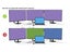 New Universal Docking Station Clearance Carousel 5