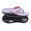Foot Bio-Tec Orthotic Foot Treatment Salsa Silver Carousel 4