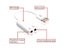 Sound Card Carousel 5