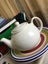 TEAPOT CRAZING HAPPENING Carousel 1
