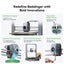 Ender 3 V3 Plus 3D Printer Carousel 3