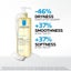 La Roche-Posay Lipikar Huile Lavante AP+ Body Cleansing Oil 400mL Carousel 5