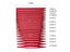 Interchangeable Knitting Needles Set - Detachable Circular Crochet Kit Multiple Carousel 5