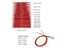 Interchangeable Knitting Needles Set - Detachable Circular Crochet Kit Multiple Carousel 7
