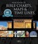Rose Book of Bible Charts, Maps & Time Lines Vol. 1 by Rose Publishing - Hardcov Carousel 1