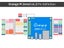Orange Pi Zero 3 4GB RAM DDR4 Allwinner H618 WiFi Bluetooth Mini PC Orange Pi Carousel 7