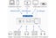 AIYIMA DAC A5 Max Bluetooth DAC Headphone Amplifier Carousel 5
