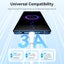 Vention USB 2.0 C Male to C Male 3A Cable 1.5M White Carousel 6