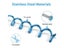 Kids Harness Anti Lost Wrist Link Kids Outdoor Walking Travel Hand Belt Band Carousel 7