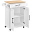 Kitchen Trolley Carousel 5