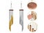 Miwayer 12 Tubes Wind Chimes For Outside Wind Bells 23 Inches Melody Windchimes Carousel 3