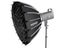 Studio Softbox Kit - Includes Honeycomb Grid & Case Carousel 1