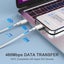 PTN NEW Super Fast iPhone Charger Sale Sale Carousel 8