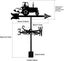 Weathercock Direction Indicator Metal wind vane Orchard Farm Weather Vane Blac Carousel 2