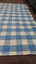 **$1 RESERVE WOOL BLANKET** Carousel 3