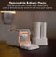 Wyze Battery Cam Pro Carousel 4