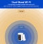 Wyze Battery Cam Pro Carousel 5