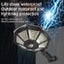 160 LED COB Solar Powered PIR Motion Sensor Security Wall Light With Remote Carousel 3