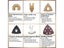 Diamond Carbide Oscillating Multi Tool Saw Blades For Grinder Cutting Renovator Carousel 3