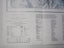 1988 Mount Everest Map - National Geographic Carousel 4