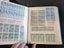 NEW ZEALAND 7.1kg BOX OF ALL SORTS ALBUMS (M/U) $1 S/R!!!!!!!! Carousel 15