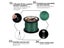 Goture Braided Fishing Line 4 Strands 500M/547Yards Multifilament PE Fishing Carousel 5