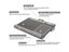 Multi Purpose Laptop Desk Leg Table Design Of Double Groove Anti Slip Bar Carousel 7