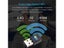 USB WiFi Adapter USB Ethernet WiFi Dongle 600Mbps 5Ghz Lan USB Wi-Fi Adapter PC Carousel 4