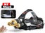 Camping Equipment Head Torch Carousel 1