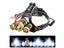 Camping Equipment Head Torch Carousel 4