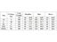 Mens Trench Coat New Fashion Designer Men Long Coat Autumn Winter Carousel 5