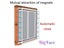 DIY Magnetic Fiberglass Customizable Mosquito Net Window Screen Carousel 5