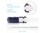 10 PCS/Lot For DYMO LetraTag Tape Black On White( Plastic ) 4m*12mm Worked For Carousel 5