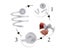 Space Aluminum Hair Dryer Holder Wall Mounted Rack Shelf Hairdryer Storage Carousel 5