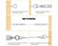30M Stainless Steel Wire Rope Cable Kit Carousel 3