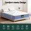 Giselle 25Cm Mattress Queen Bed Pocket Spring Mattresses Carousel 4