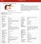 Fender American Special Stratocaster Carousel 19