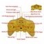 1/14 15Ch Rc Alloy Excavator Construction Engineering Vehicle Digger Toy Gift Carousel 15