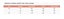 Winter Extra Long Thick Jacquard Coral Fleece Men Women Bath Robe Carousel 4