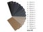48Pcs 9"x3.6" Wet Dry Sandpaper 320 To 10000 Assorted Grits For Wood Furniture Carousel 1
