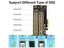 JEYI SK6 M.2 Dual M.2 PCIE 4.0 Adapter For NVMe / NGFF SSD NVME (m Key) And Carousel 11