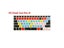 HRH Shortcut Keyboard Cover For Macbook Pro Air Retina 13 15 17 Series Carousel 6
