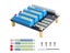 Raspberry Pi Gpio Expansion Board Screw Terminal Hat For 2B/3B/3B /4B/Zero/Zero Carousel 3