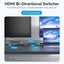 Vention 2-Port HDMI Bi-Direction 4K Switcher Black ABS Type Carousel 3