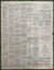 OLD NEWSPAPER: The Press, Christchurch - Monday, 18 April 1887 Carousel 3