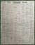 OLD NEWSPAPER: The Press, Christchurch - Saturday, 10 June 1911 Carousel 2