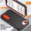 iPhone 16e Case Carousel 4